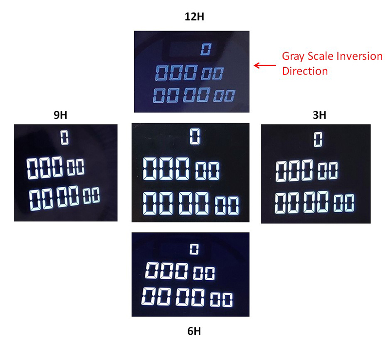First Components. An Introduction to Wide Viewing Angle for VATN-LCD ...